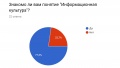 Миниатюра для версии от 13:32, 28 декабря 2017