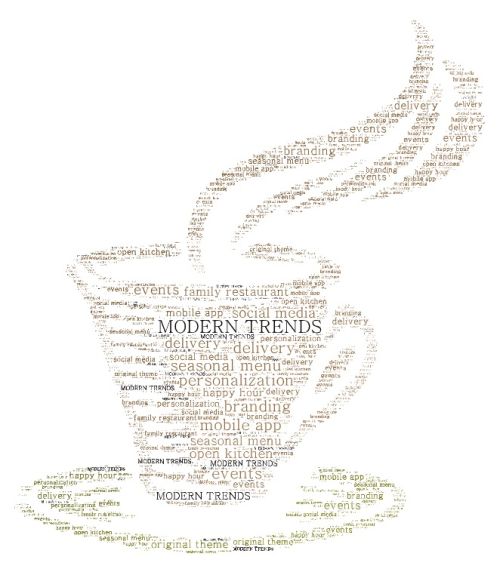 Современные тренды Кислицына М.Э..jpeg