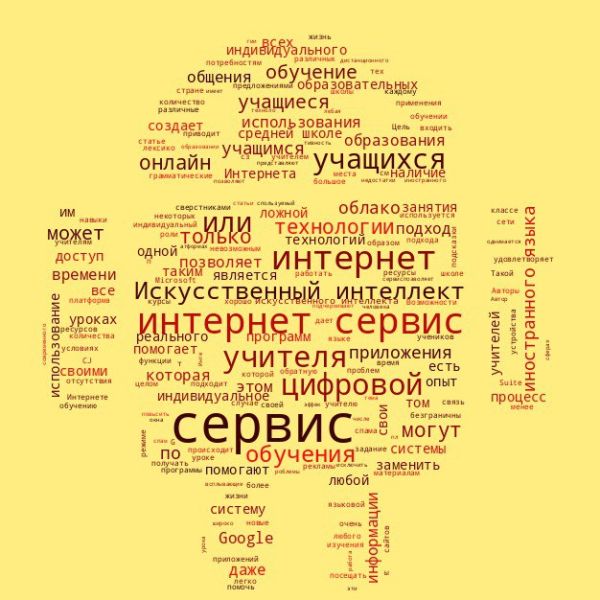 Файл:Облако словв.jpg