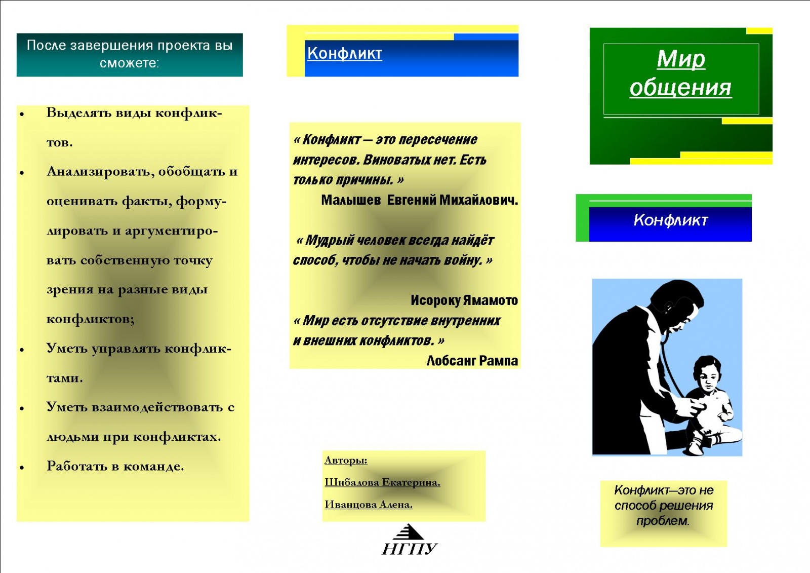 Продукт проекта по психологии