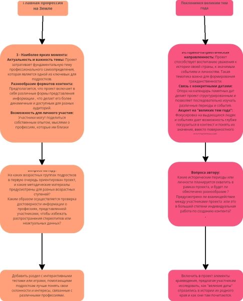 Файл:Перфилова.jpg
