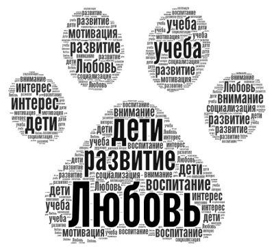 Любовь-это главное. Викттрия.jpeg