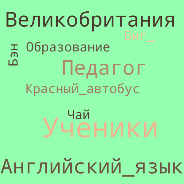 Файл:Облако Коровин.png