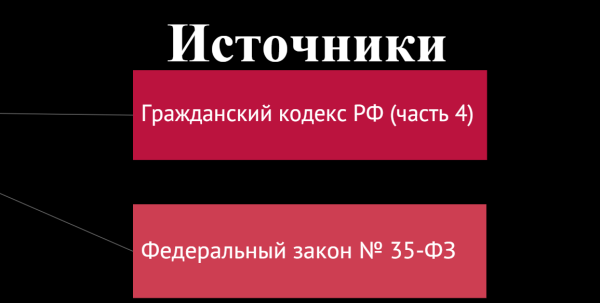 Автправо8.png