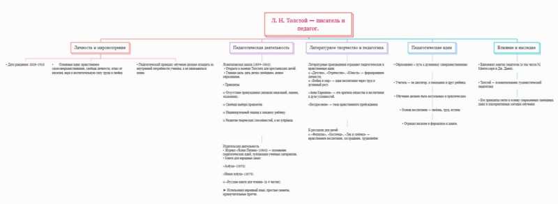 Файл:Дубоссары МК.png