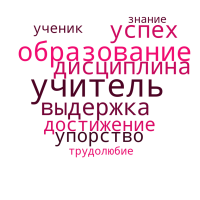 Облако Лушникова мпи-25.png