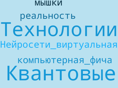 Облако слов Мельчакова Полина.png
