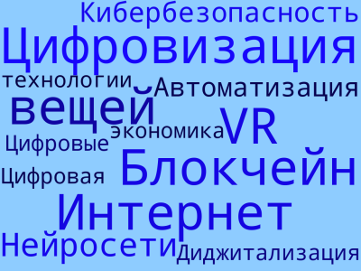 Коробова Варвара