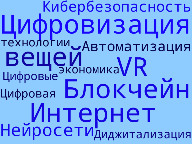 Файл:Коробова Варвара.png