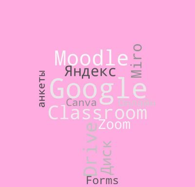 Облако словМ.jpg