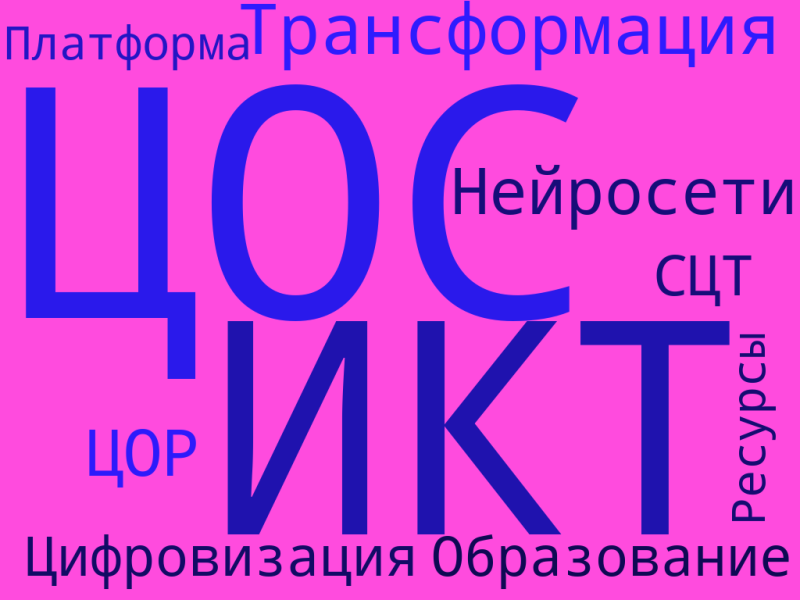 Файл:Облако - Козлова Екатерина.png