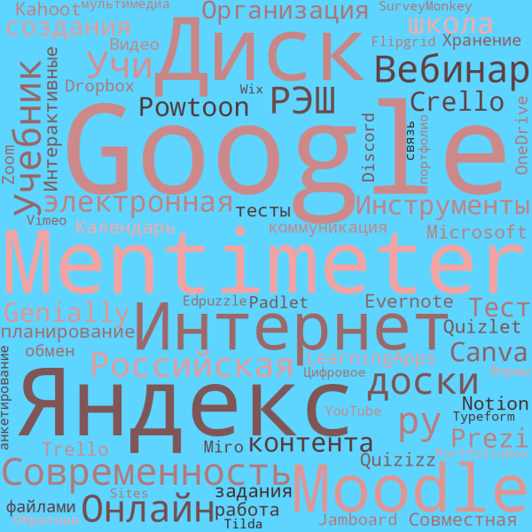 Файл:Bbbcf517-8c57-4426-b555-d7dc94cf171e (1).png