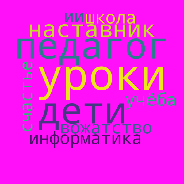 Файл:Облако Лавренчук Вячеслав.png