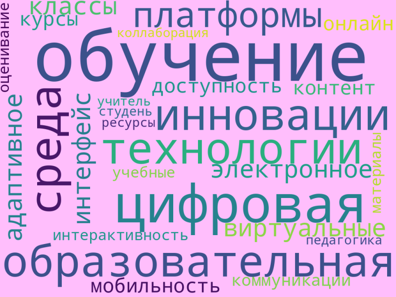 Файл:978df23d-0b01-40f4-95c3-0121c486fafc.png