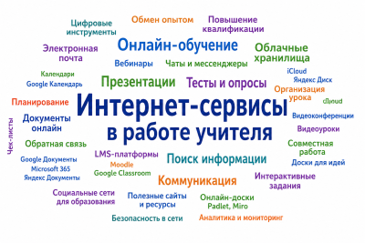 Задание4Аввакумова.png