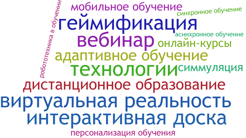 Файл:ОблакоГуляеваНина.png