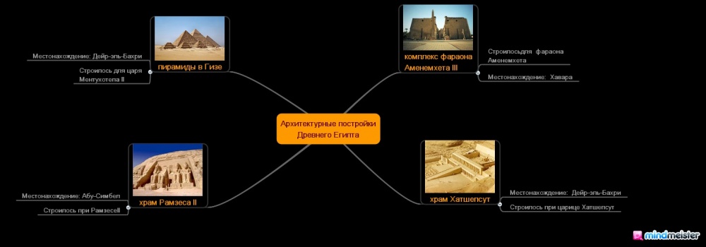Архитектурные постройки Древнего Египта.jpg