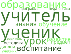 Облако Юриной.png