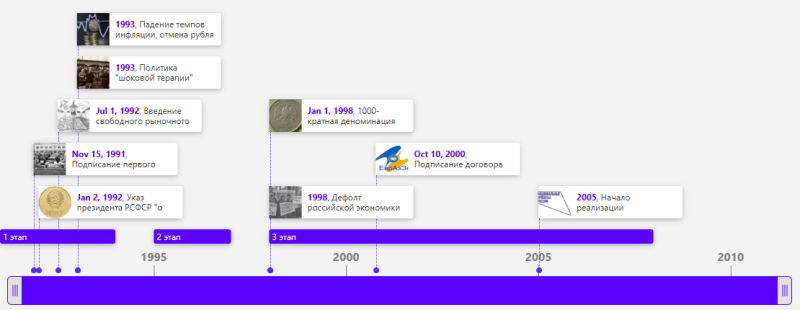 Файл:Крамчанинова Лента.png