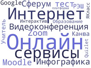 Облако слов Владимирова Екатерина.jpg