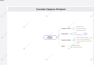 Сервисы Мария.png