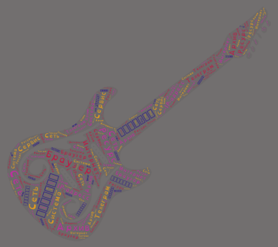 Облако Сперанская.png