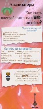 Инфографика ИТ-22-1 Большаков Бодриков.png