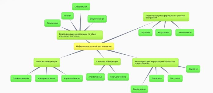 Класстер. Волхонова.jpeg