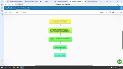 Кластер кондратьева.jpg