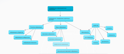 Схема Шопина Ю..png