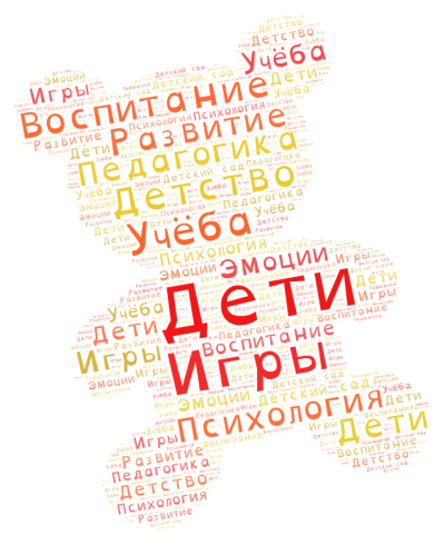 Мишка Трошина Варя.png