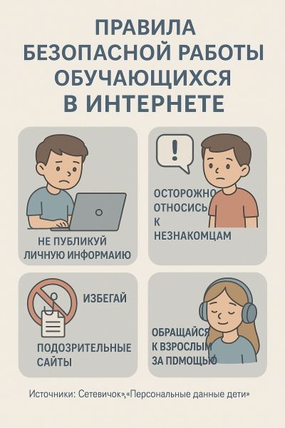 Правила безопасности в интернете.jpg