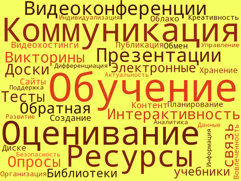 Файл:5f6e30c5-c821-4b10-803c-ba7d02ddf990.png