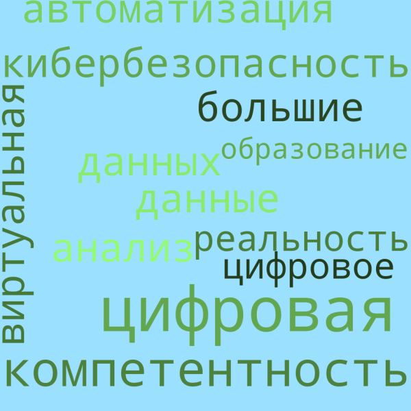 Файл:B9296254-b8b2-426e-93e1-9a653184fa96.png