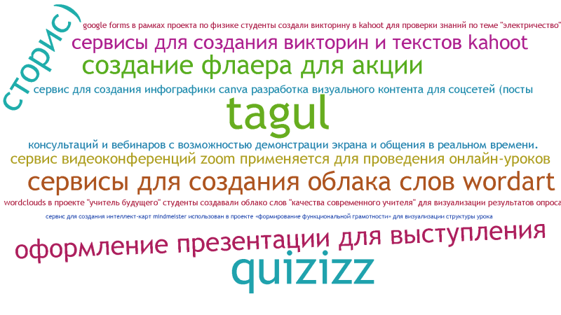 Файл:Sonya 2008.png