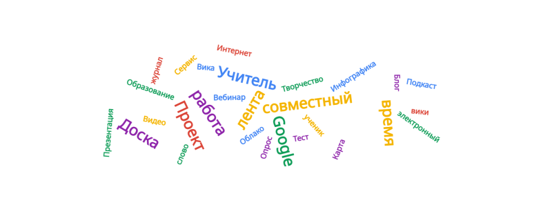 Файл:2 задание.png