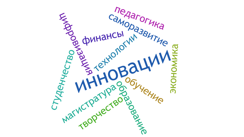 Файл:Облако Платыгиной.png