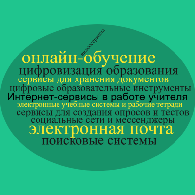 Облачко слов.png