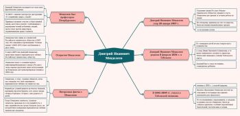 Снимок №100,Нижний Новгород,Компьютерные мастера.JPG