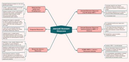 Снимок №100,Нижний Новгород,Компьютерные мастера.JPG
