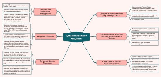Снимок №100,Нижний Новгород,Компьютерные мастера.JPG