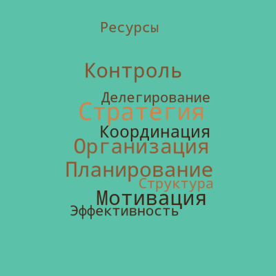 Анна Щевелева
