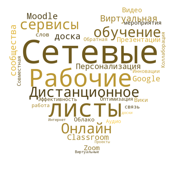 Файл:Каринка .png