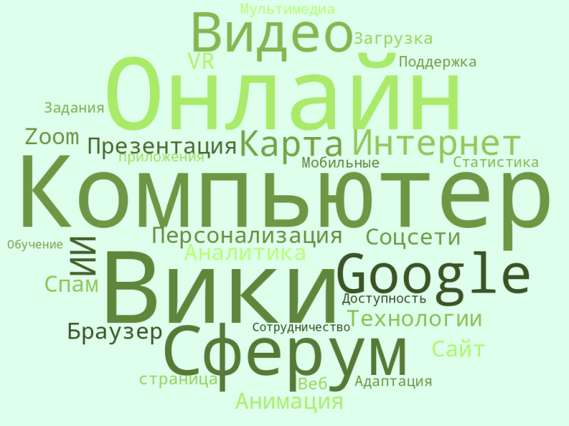 Файл:Облако зел.png