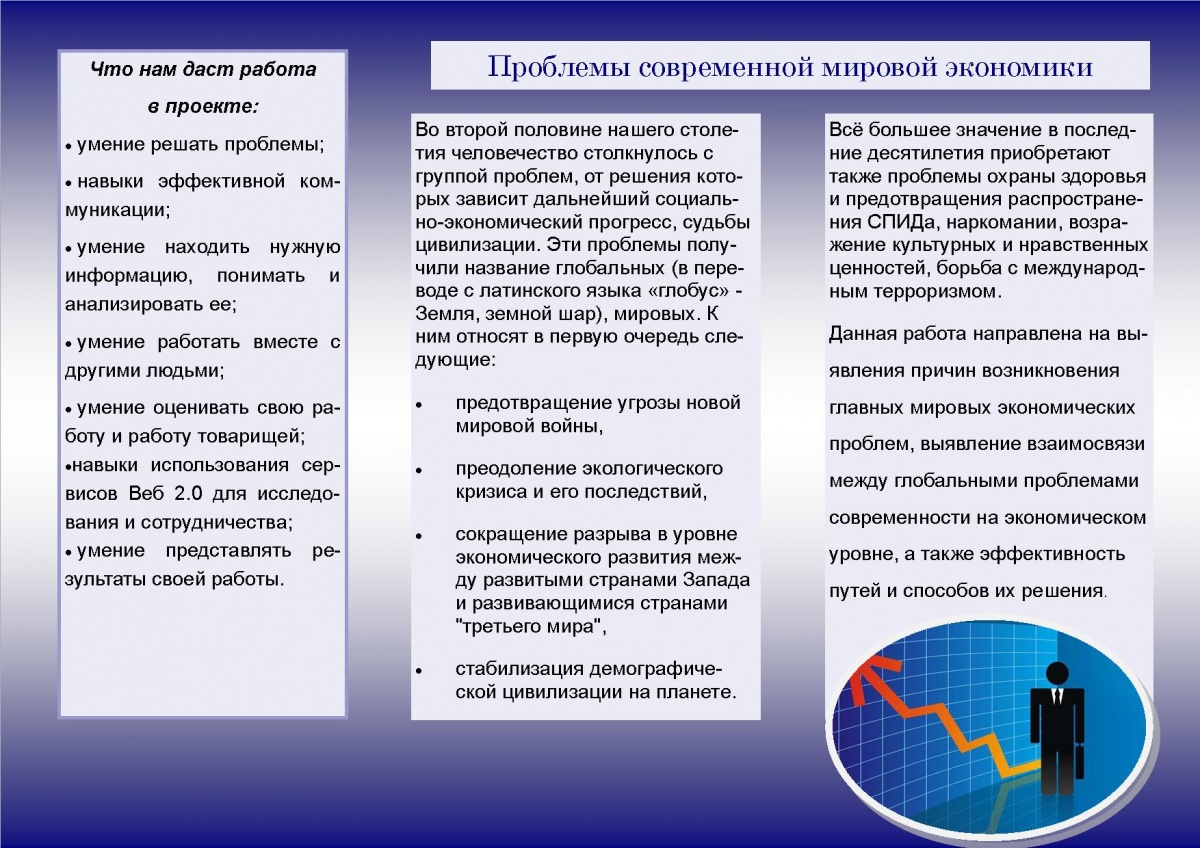 План глобальные экономические проблемы егэ