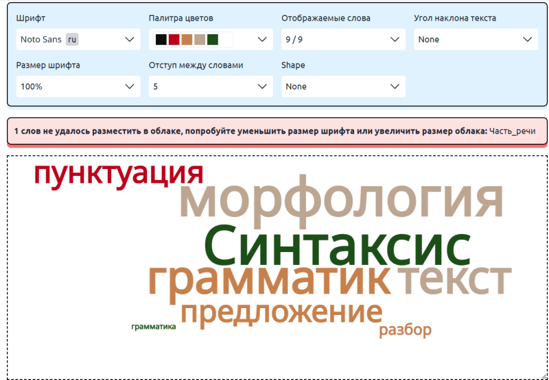 Файл:Облако Курнакова.png