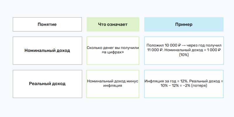 Файл:Img-2026-04-22-15-29-33ШколинаАА.png