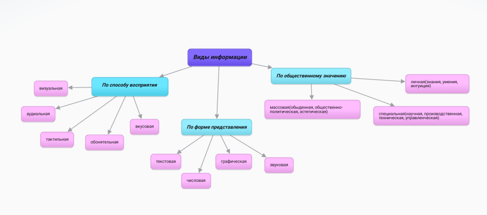 Кластер Малинова (2).png