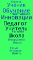 Миниатюра для версии от 19:20, 16 сентября 2024