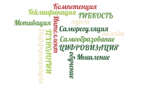 Облако слов Носова.png